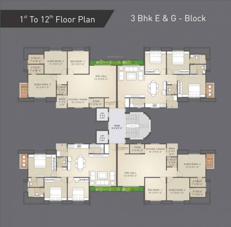 platina Cluster Plan