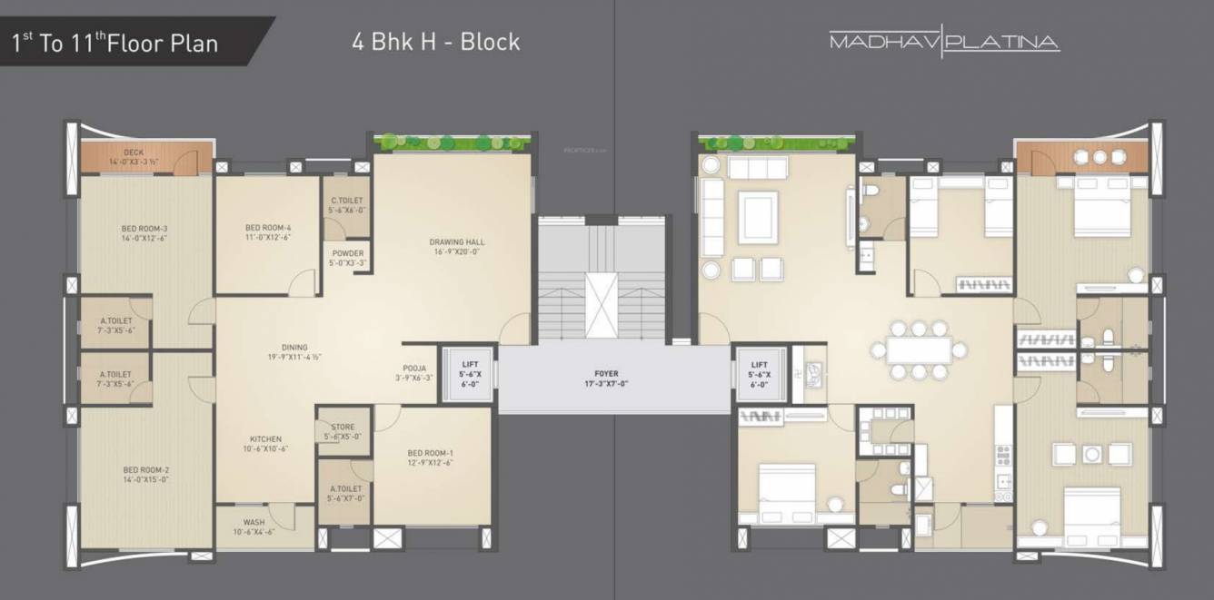 platina Cluster Plan