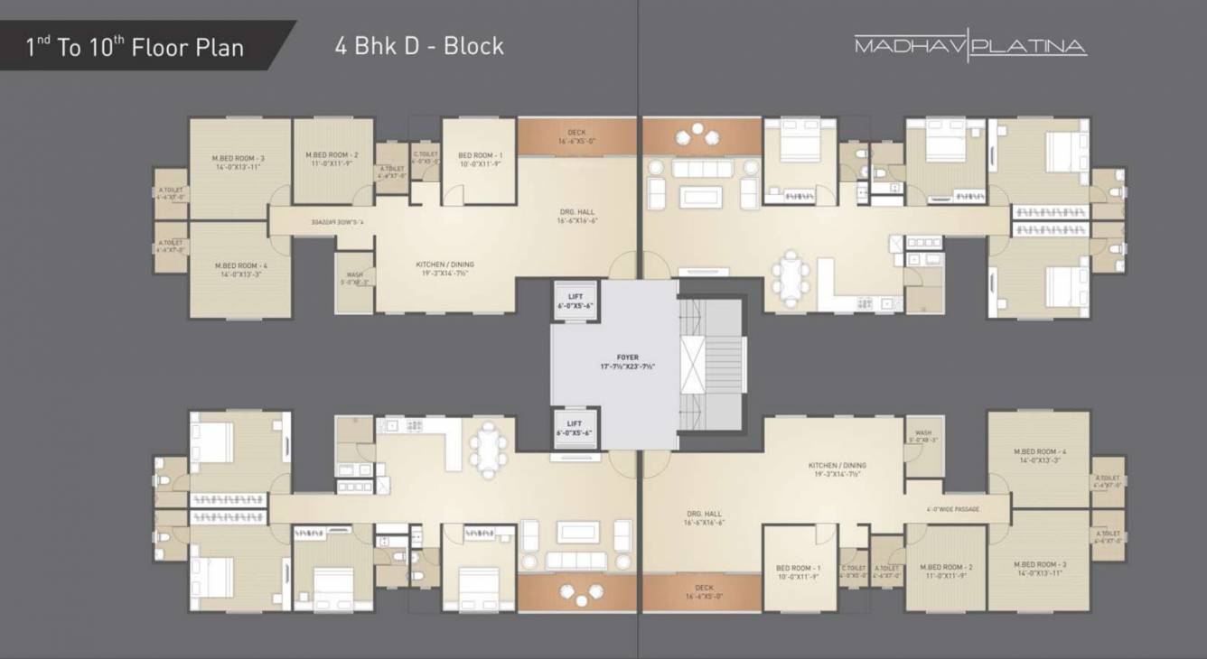 platina Cluster Plan