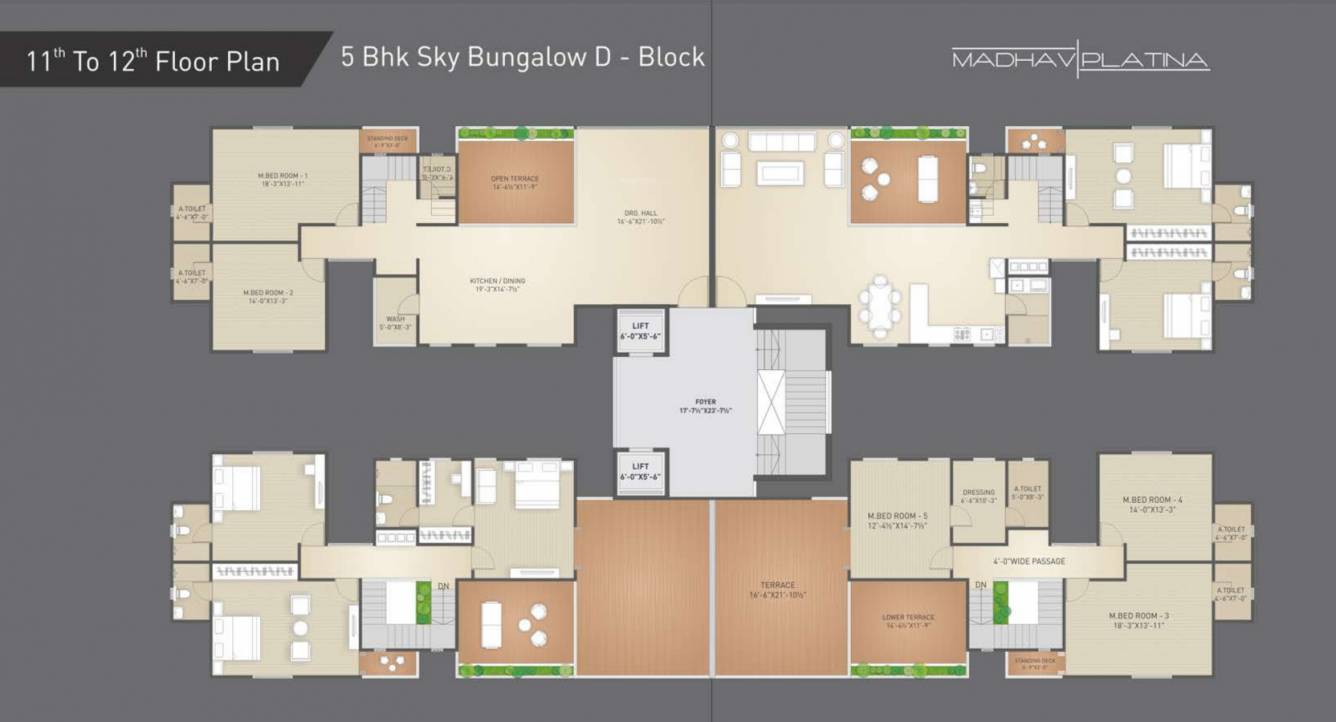 platina Cluster Plan
