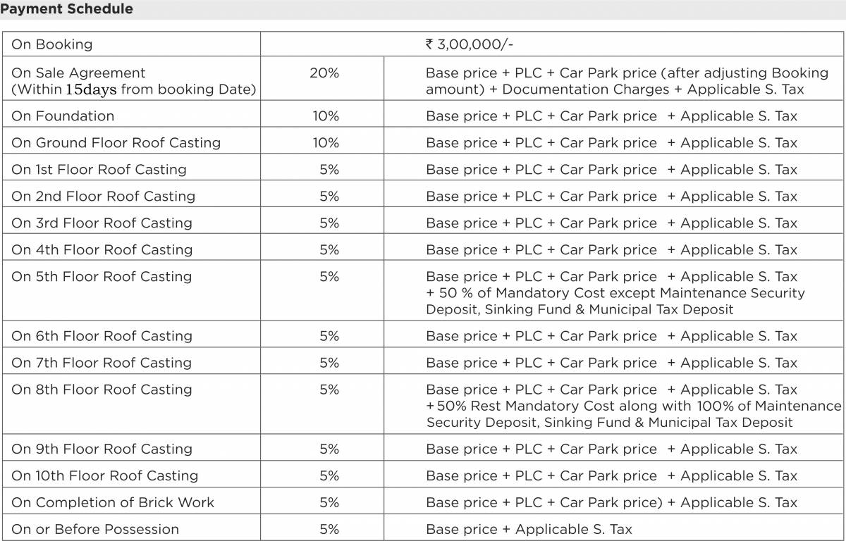 Images for Payment Plan of Mounthill The Pyramid Payment Plan
