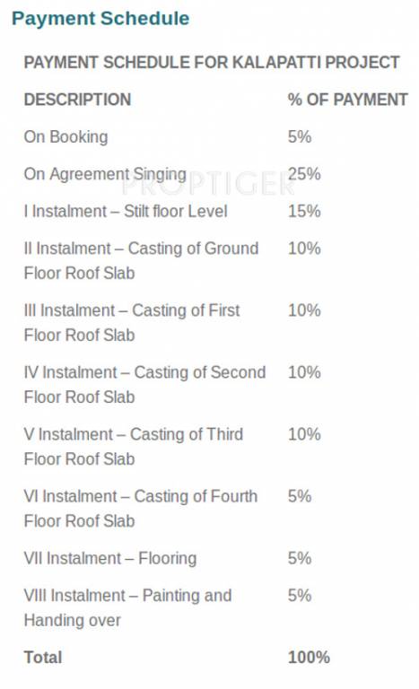 Images for Payment Plan of Mount Raindrop Payment Plan