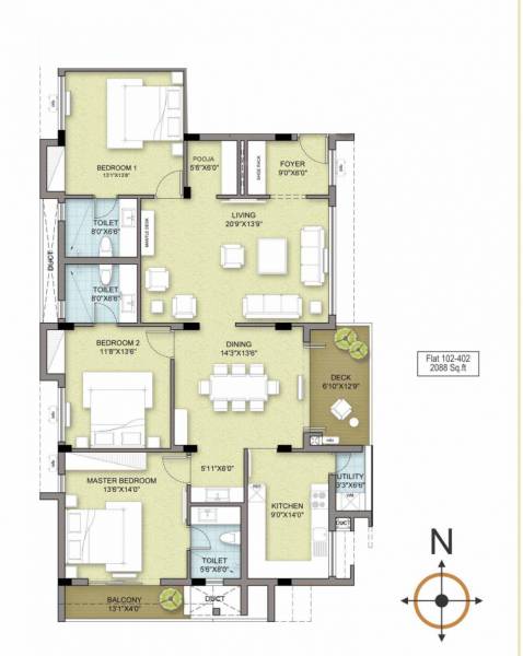  avatara Avatara Cluster Plan