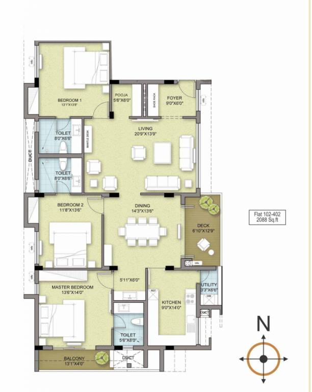  avatara Avatara Cluster Plan