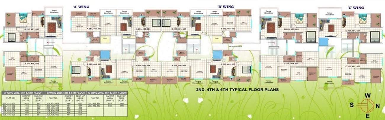 Images for Cluster Plan of Ganraj Green Empire