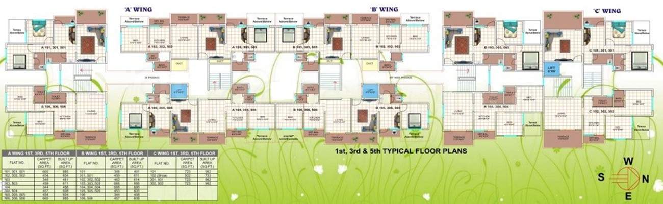 Images for Cluster Plan of Ganraj Green Empire