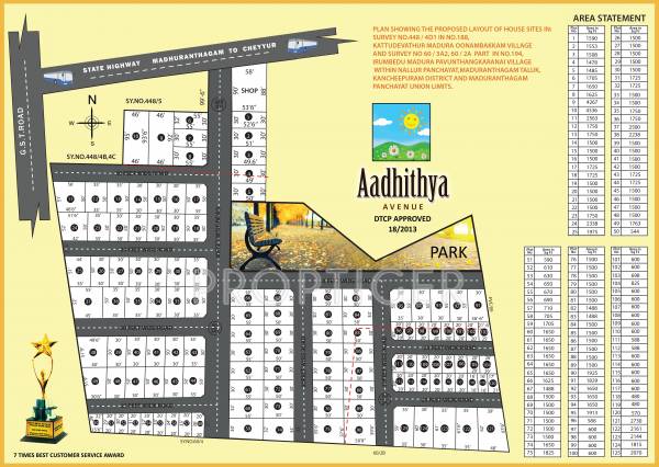 Images for Layout Plan of ABI Aadhithya Aveune