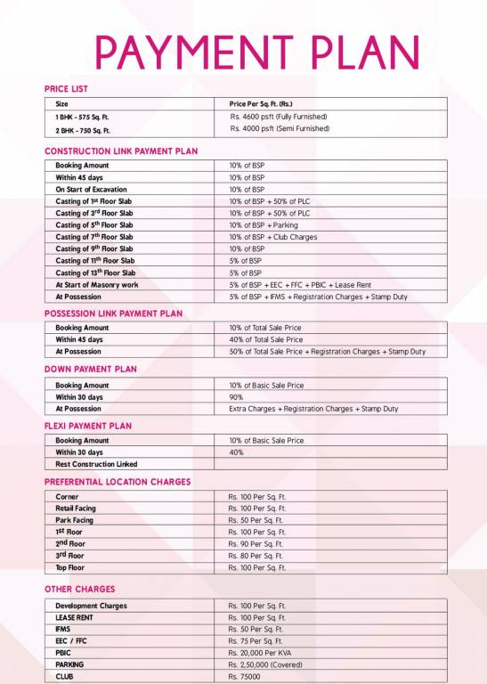 noida-nxt Construction Linked Payment (CLP) Payment Plan