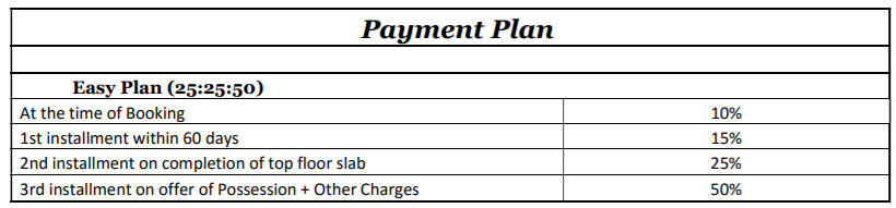 engineers-enclave Time Linked Payment (TLP) Payment Plan