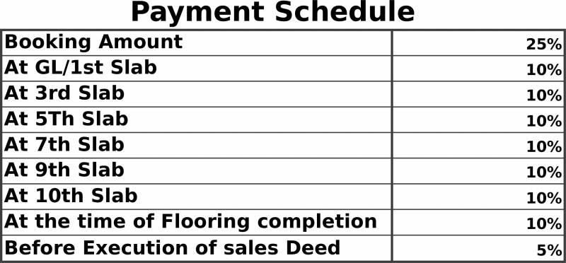  shikhar Images for Payment Plan of Kailash Shikhar