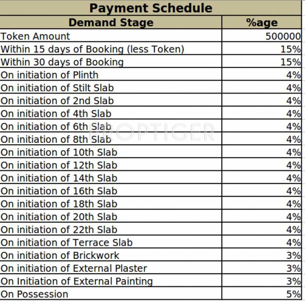  solitaire Images for Payment Plan of Wadhwa Solitaire