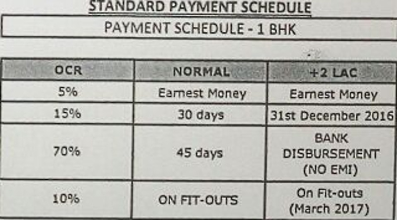 Images for Payment Plan of Wadhwa Solitaire