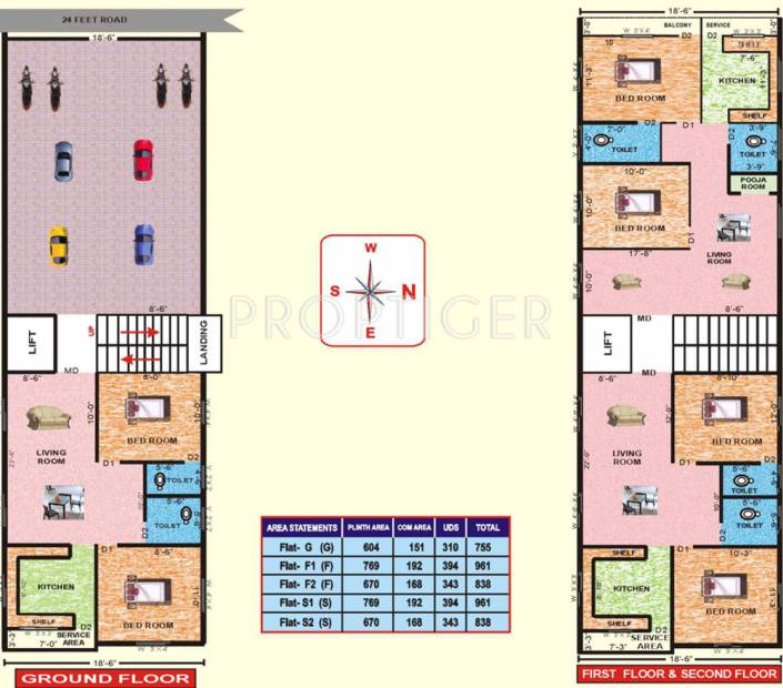  flats Flats Cluster Plan from Ground to 2nd Floor