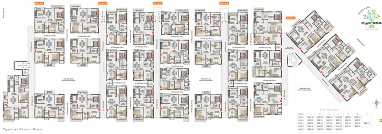 Images for Cluster Plan of Shubh Cypress