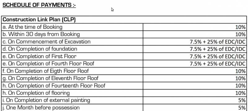  anmol Images for Payment Plan of Ashiana Anmol