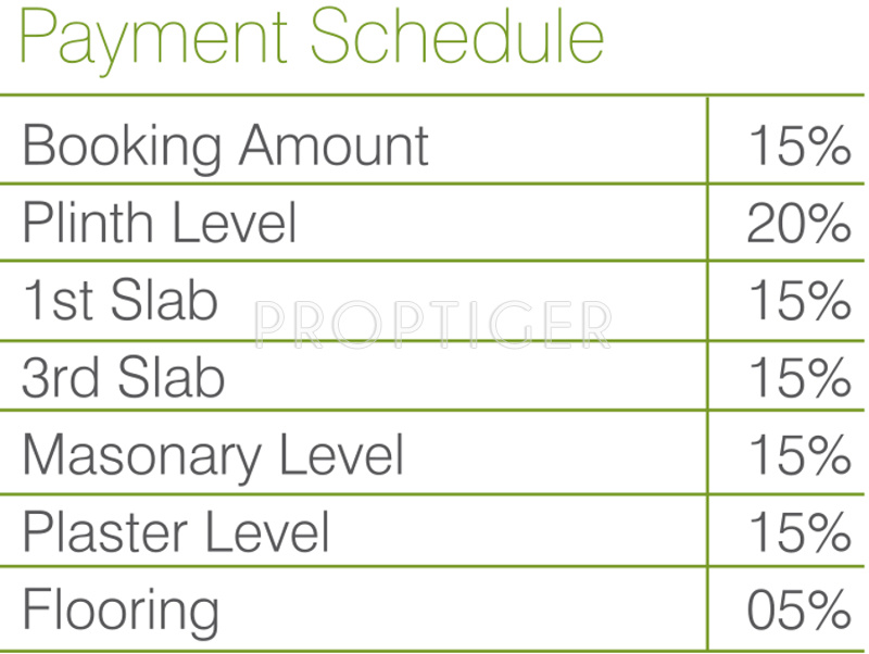 Images for Payment Plan of Fortune Greenfield 2