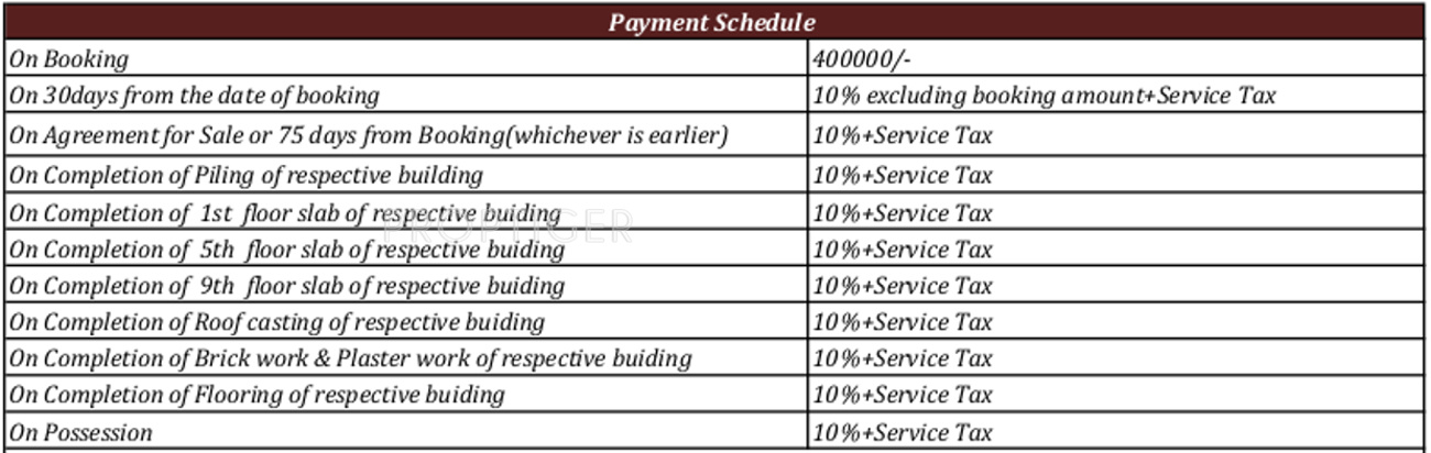 Images for Payment Plan of Keventer The North Payment Plan