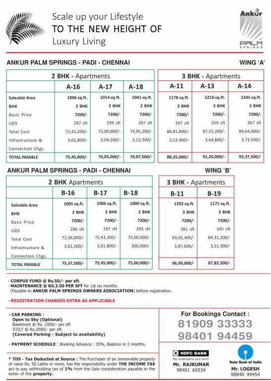 palm-springs Time Linked Payment (TLP) Payment Plan