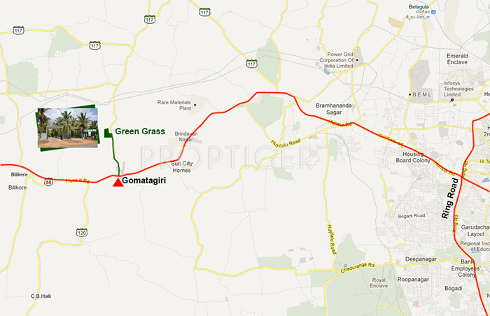 foundations green grass Location Plan