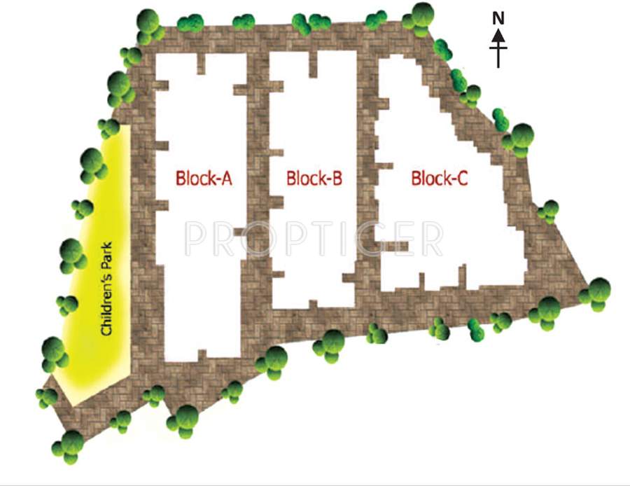  nakshatra Images for Layout Plan of Rohini Nakshatra