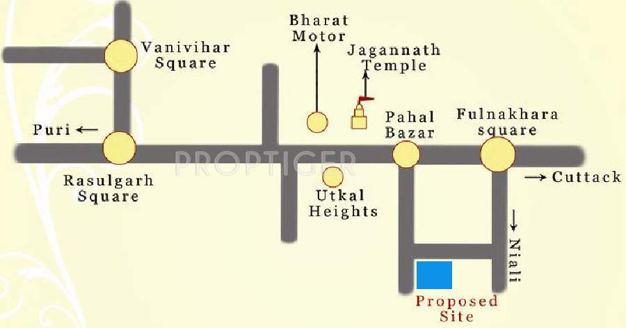 homes Images for Location Plan of Gajanan Homes