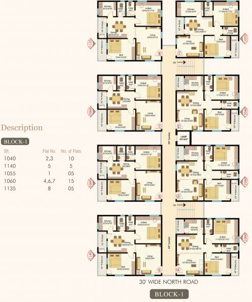 Images for Cluster Plan of Sukhibhava Brindavanam Apartments Images for Cluster Plan of Sukhibhava Brindavanam Apartments