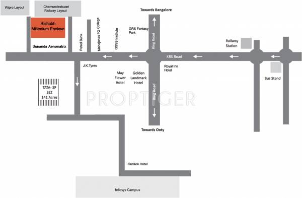 Images for Location Plan of Rishabh Millennium Enclave