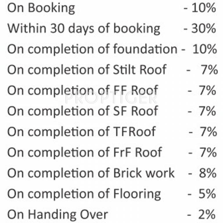 Images for Payment Plan of Royal Shelter Vesta Payment Plan