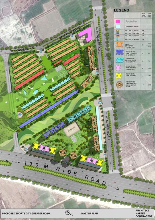  sports village Images for Master Plan of Supertech Sports Village