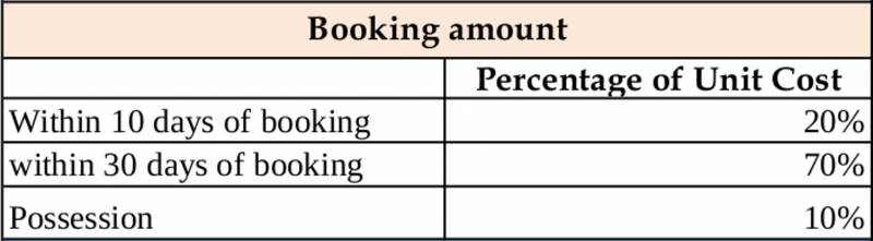 Images for Payment Plan of DNR Reflection
