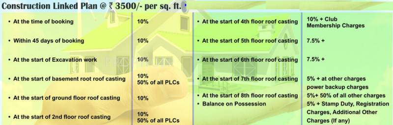 Images for Payment Plan of Ritti Consultant SR Enclave