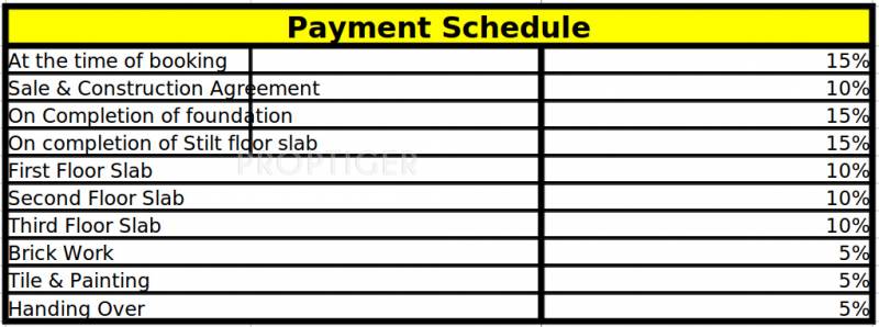 Images for Payment Plan of Vivendi Vaikunth