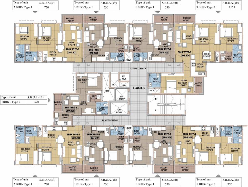 Images for Cluster Plan of Sipani Bliss II