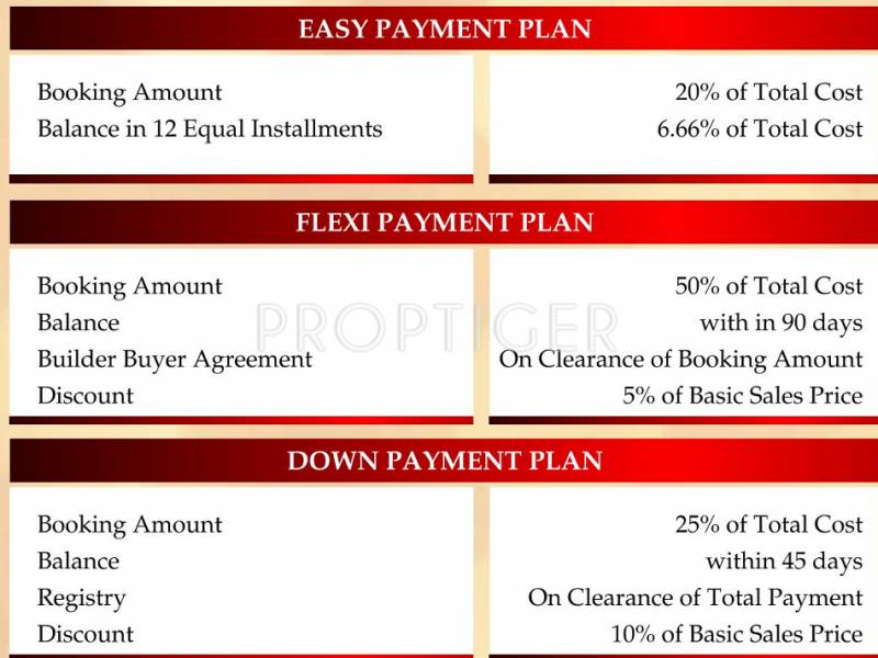 Images for Payment Plan of Prestigious Highway Homes