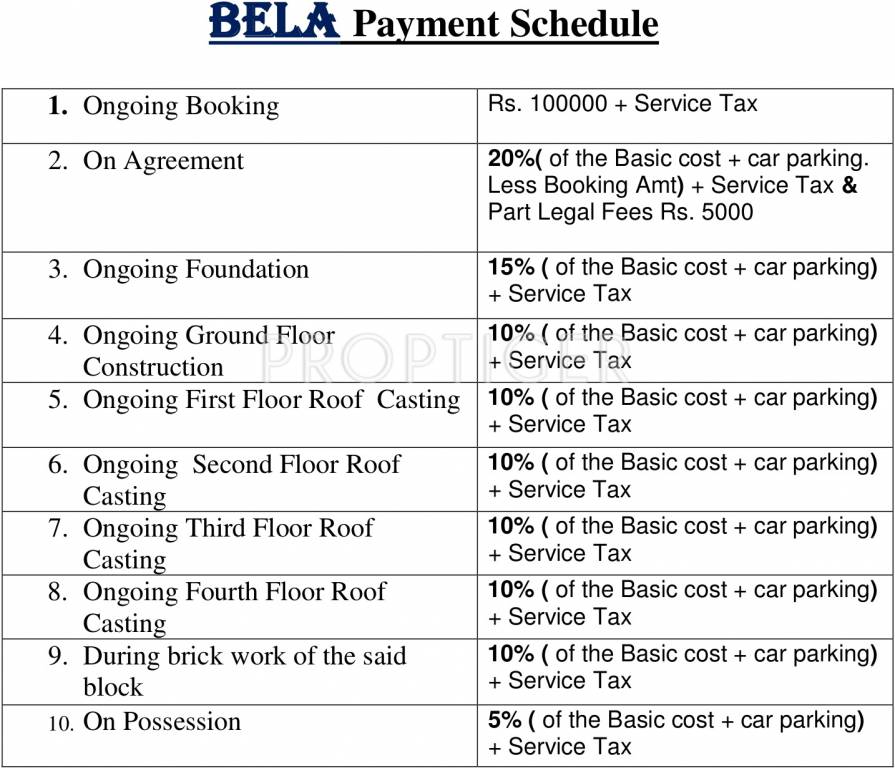 Images for Payment Plan of Realtech Nirman Bela Payment Plan