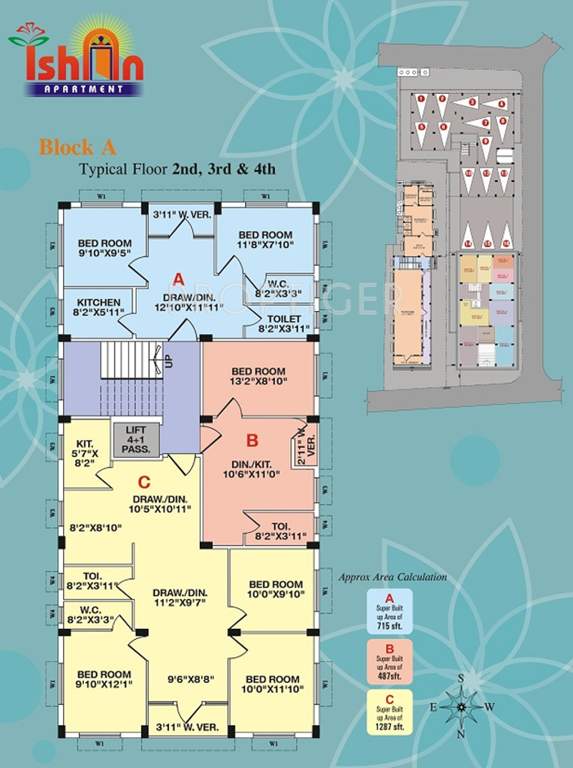 Images for Cluster Plan of Shiba Ishan Apartment