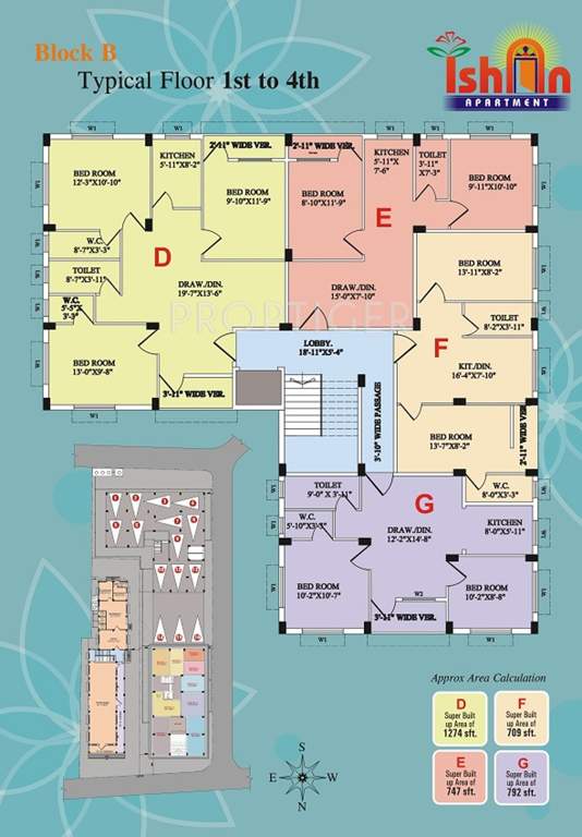 Images for Cluster Plan of Shiba Ishan Apartment