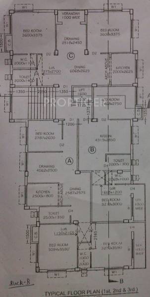 Images for Cluster Plan of RS Chirag