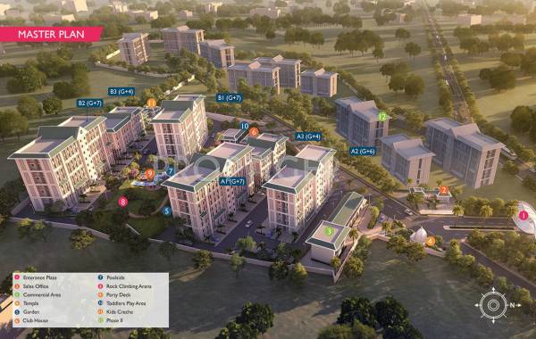 Master Plan paud Master Plan