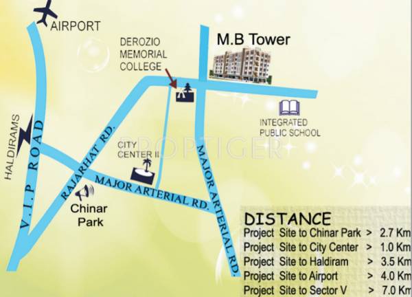  tower Images for Location Plan of MB Developers Tower