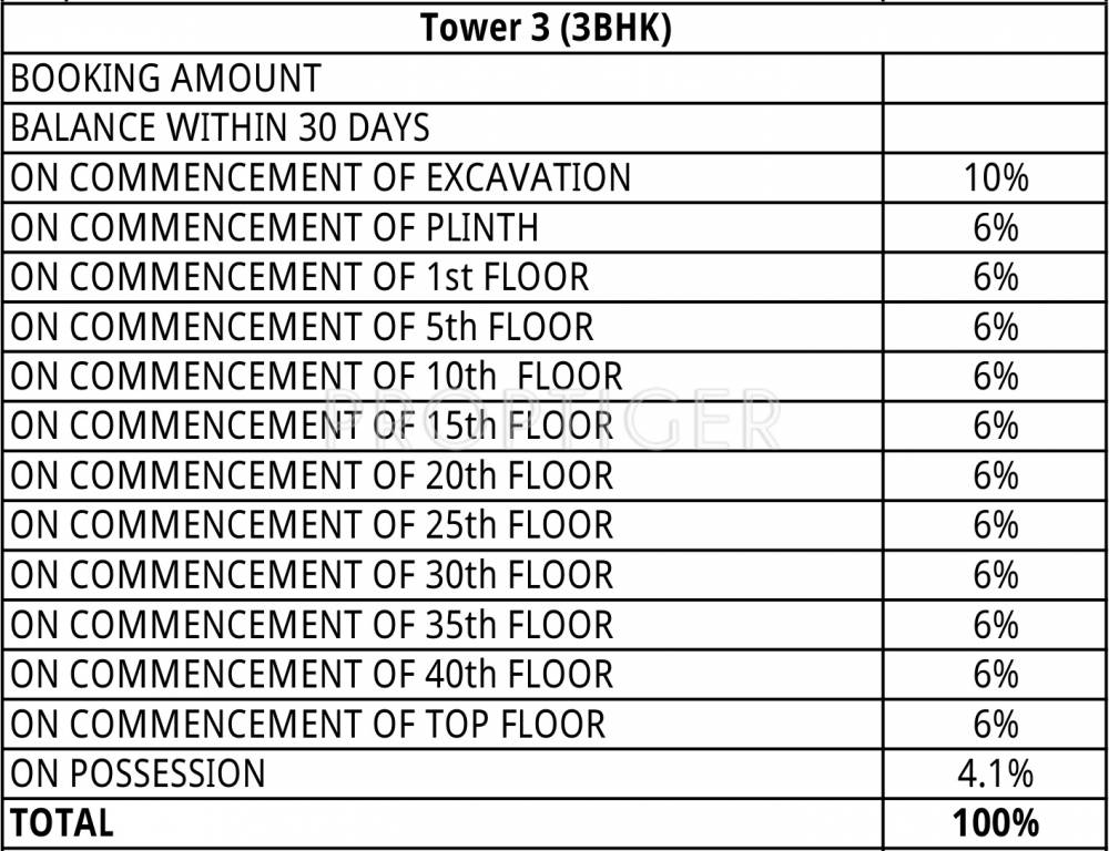 bliss Images for Payment Plan of Runwal Bliss Payment Plan