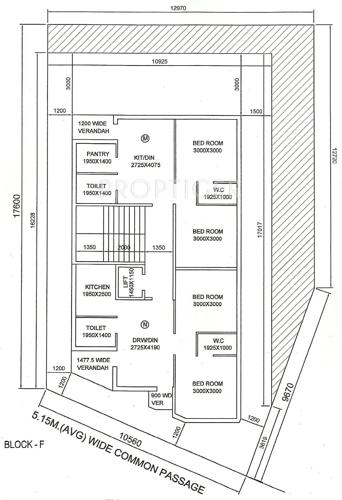  jeet-galaxy Images for Cluster Plan of Biswas Jeet Galaxy