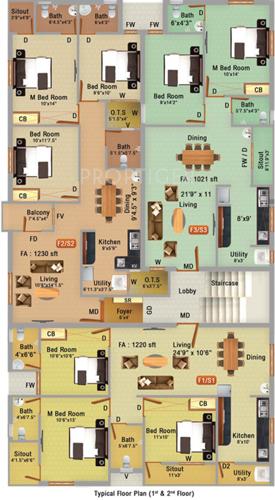 Images for Cluster Plan of SM Narayana
