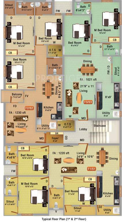 Images for Cluster Plan of SM Narayana
