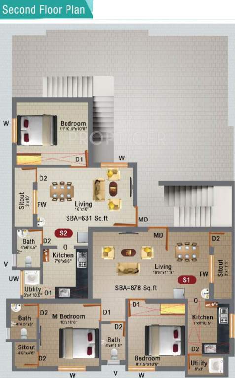 Images for Cluster Plan of SSM SM Vaikunda