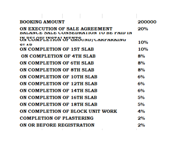 skycity Time Linked Payment (TLP) Payment Plan