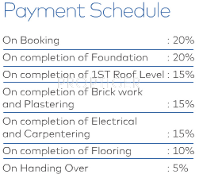 Images for Payment Plan of Victory Creek Payment Plan