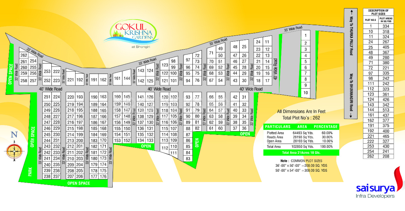 Images for Layout Plan of Surya Krishna Gardens