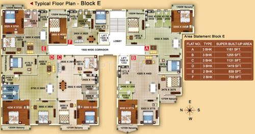 Images for Cluster Plan of Northland Addya Shakti Enclave