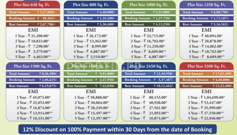 Images for Payment Plan of Shine Paradise Garden